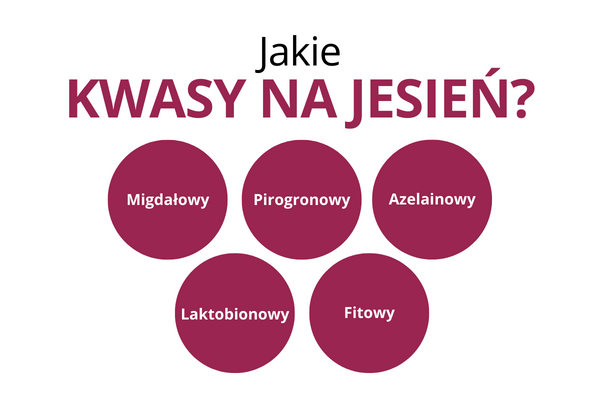 Kwasy to najlepsze zabiegi w salonie kosmetycznym na jesień!